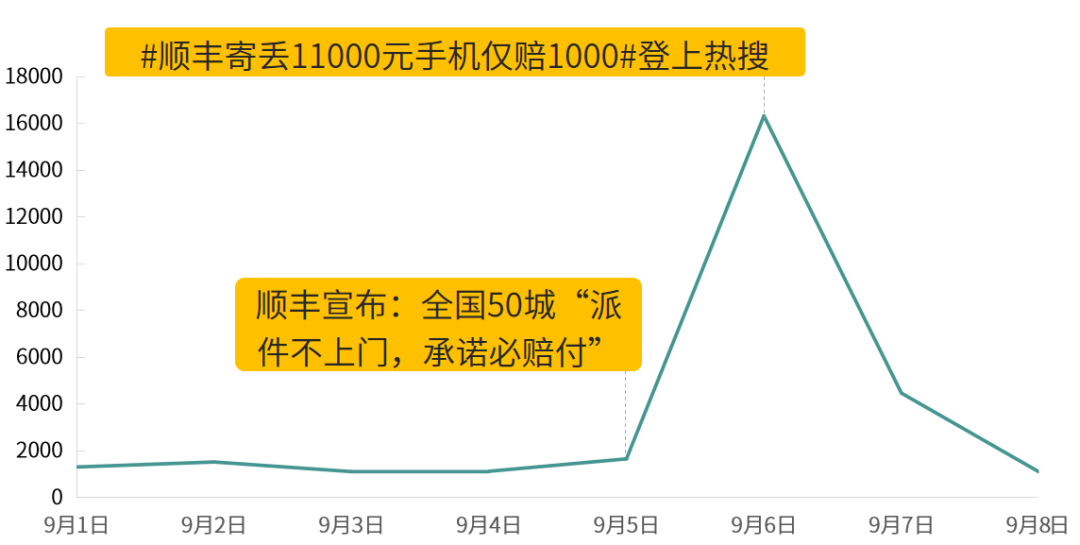 1663320522360564.png 1663320522360564.png