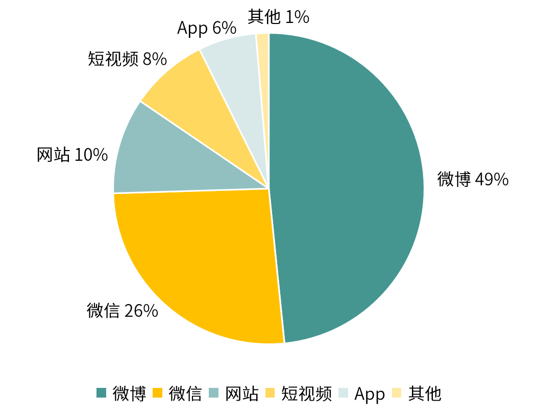 1663320591883960.png 1663320591883960.png