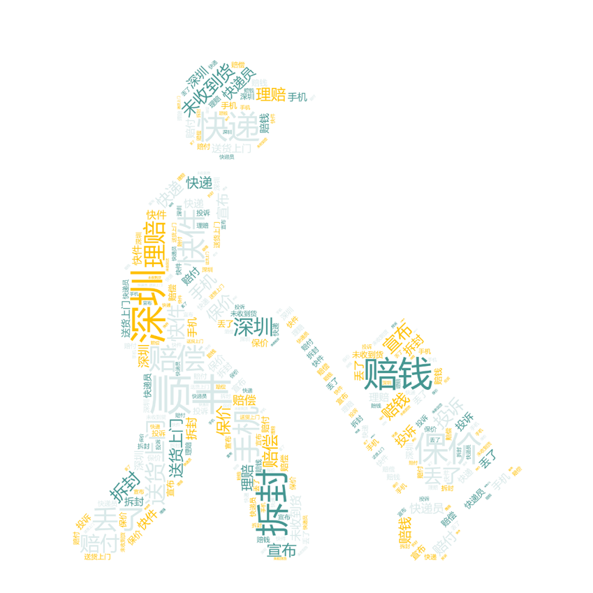 1663320842594471.png 1663320842594471.png