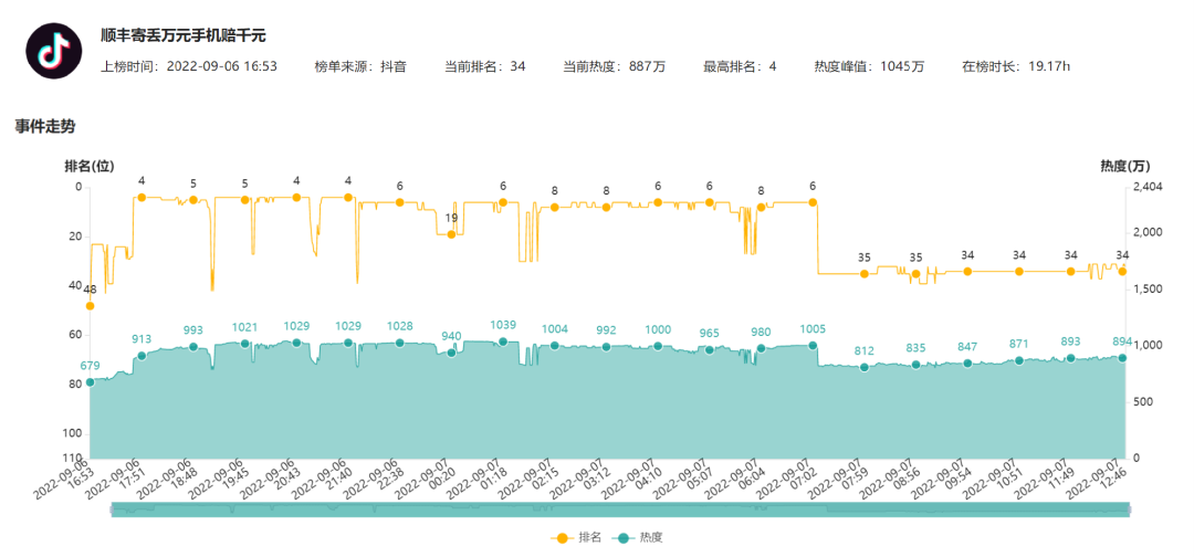 1663320971753003.png 1663320971753003.png