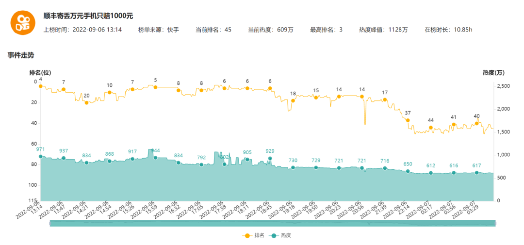 1663321010776548.png 1663321010776548.png