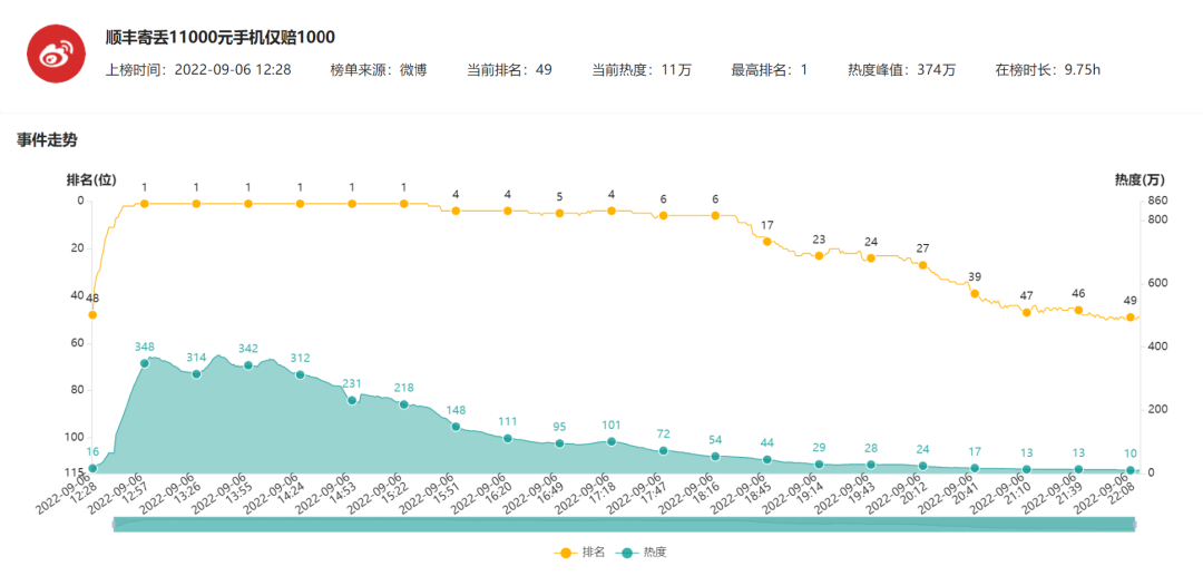 1663321271142943.png 1663321271142943.png