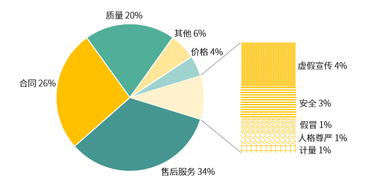 1678850722812580.png 1678850722812580.png