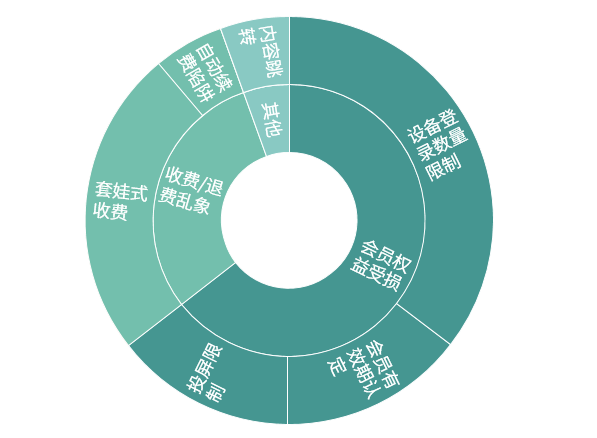 1678851150699972.png 1678851150699972.png