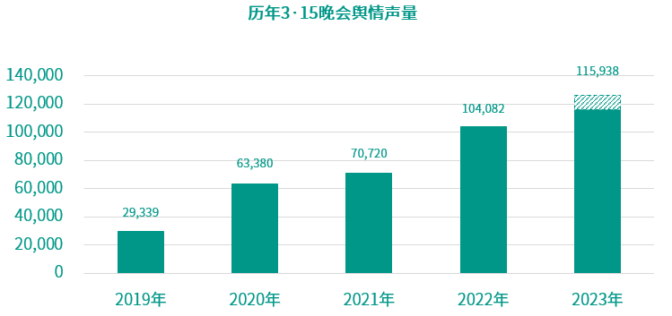 1678959650591566.png 1678959650591566.png