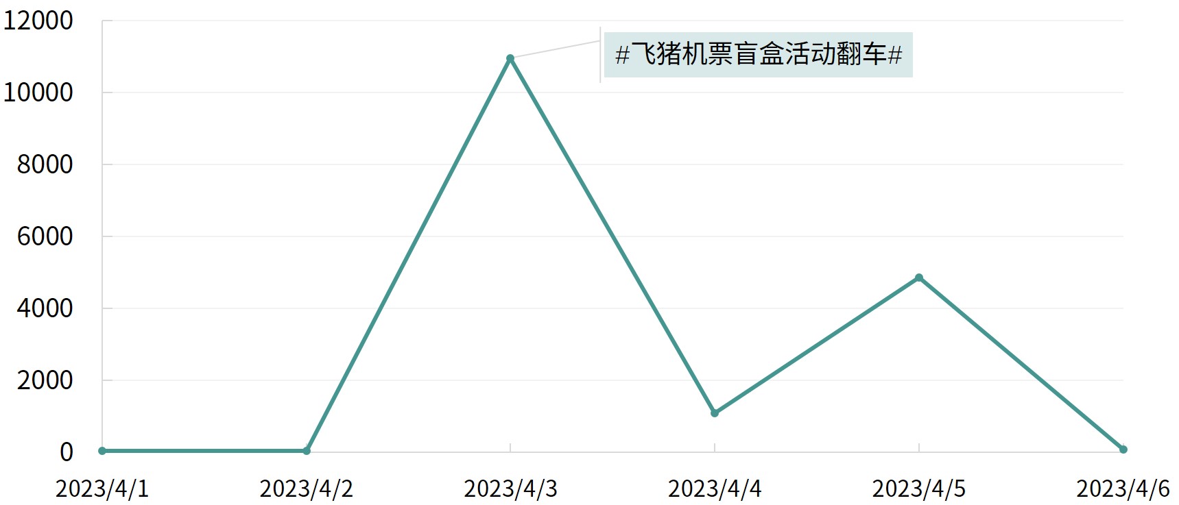 1681109215601212.jpg 1681109215601212.jpg