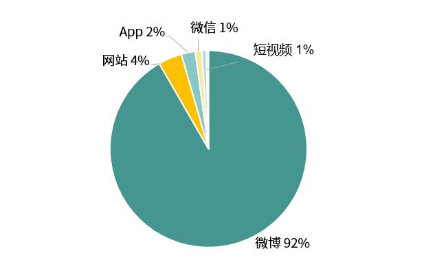 1681109317456438.jpg 1681109317456438.jpg