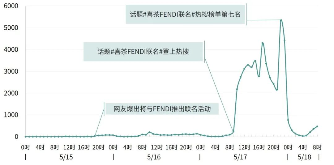 1684742091585484.jpg 1684742091585484.jpg