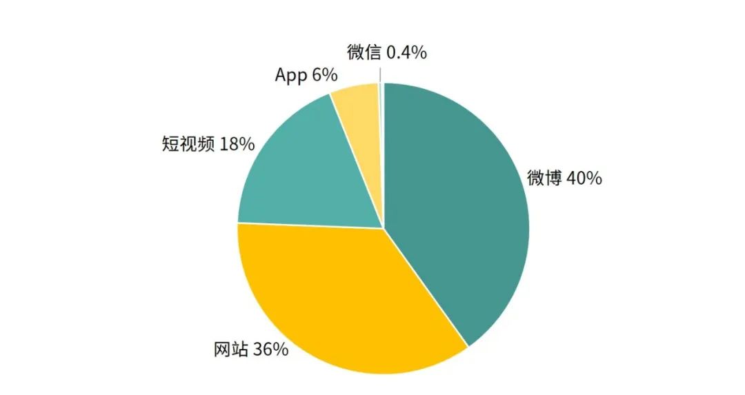 1684742129599635.jpg 1684742129599635.jpg