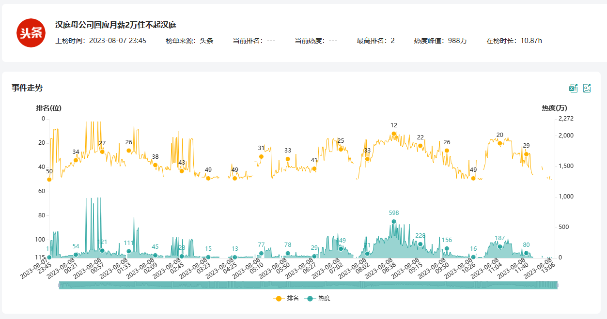 1692153657640444.png 1692153657640444.png