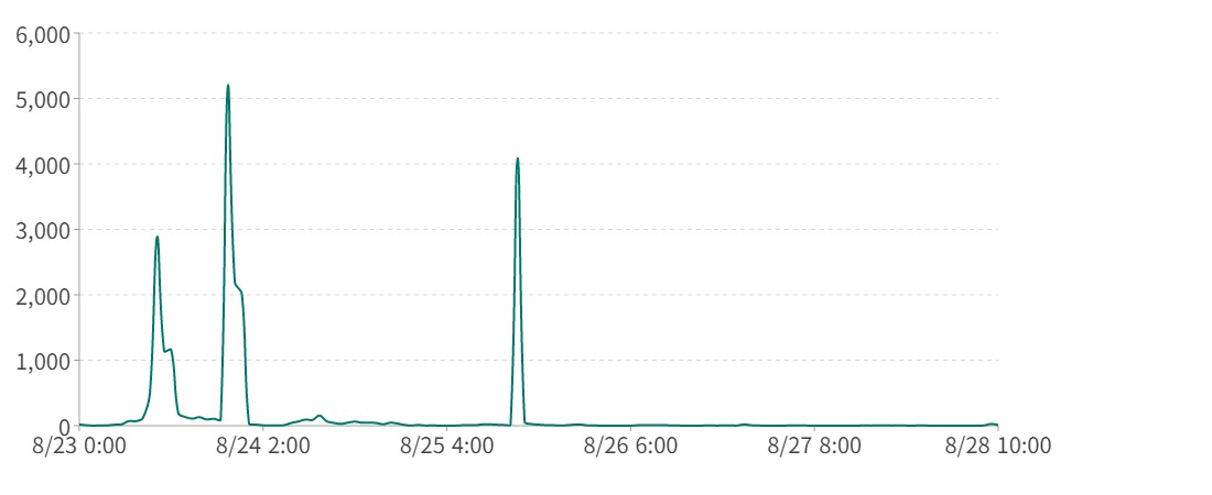 1693382058591169.jpg 1693382058591169.jpg