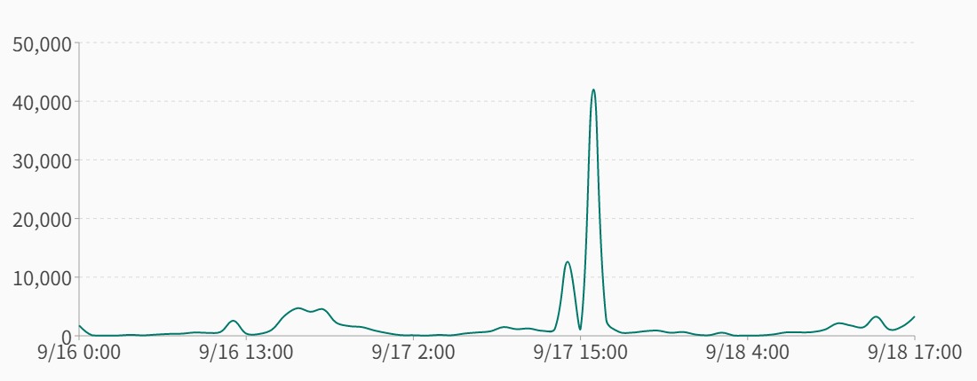 1695195275925607.jpg 1695195275925607.jpg