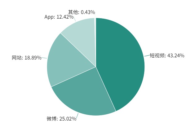 1697704410329730.jpg 1697704410329730.jpg