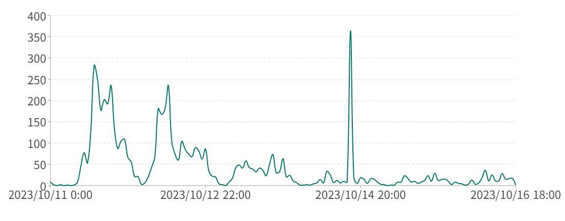 1697704470369937.jpg 1697704470369937.jpg