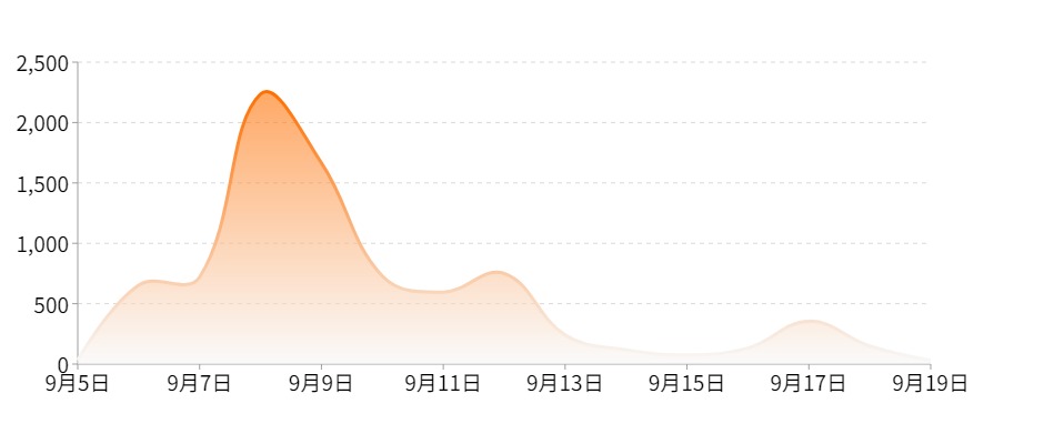 1698647377170620.jpg 1698647377170620.jpg