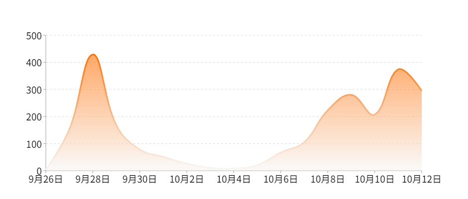 1698647384679143.jpg 1698647384679143.jpg