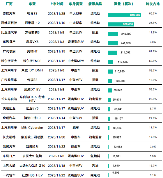 屏幕快照 2023-12-21 15.34.27.png