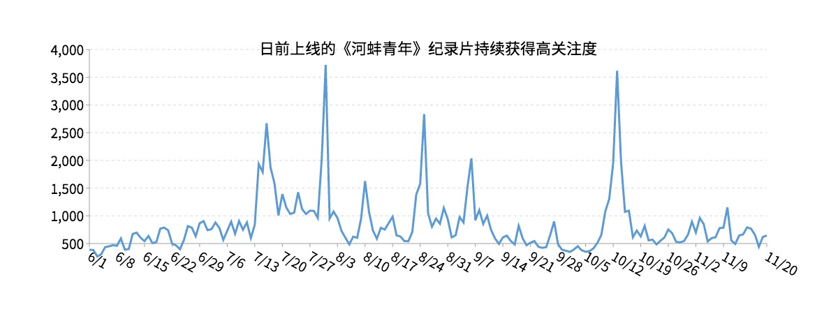 比亚迪青年.jpg