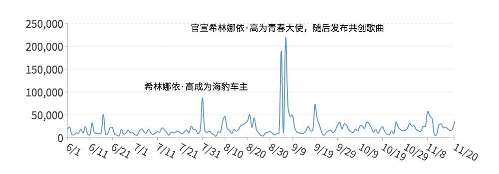 比亚迪青年大使.jpg