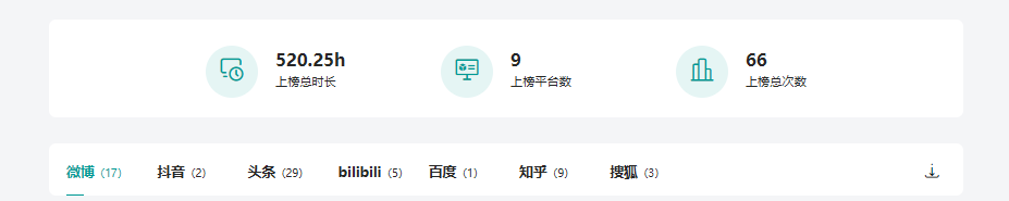 1704782163721456.png 华为1.png