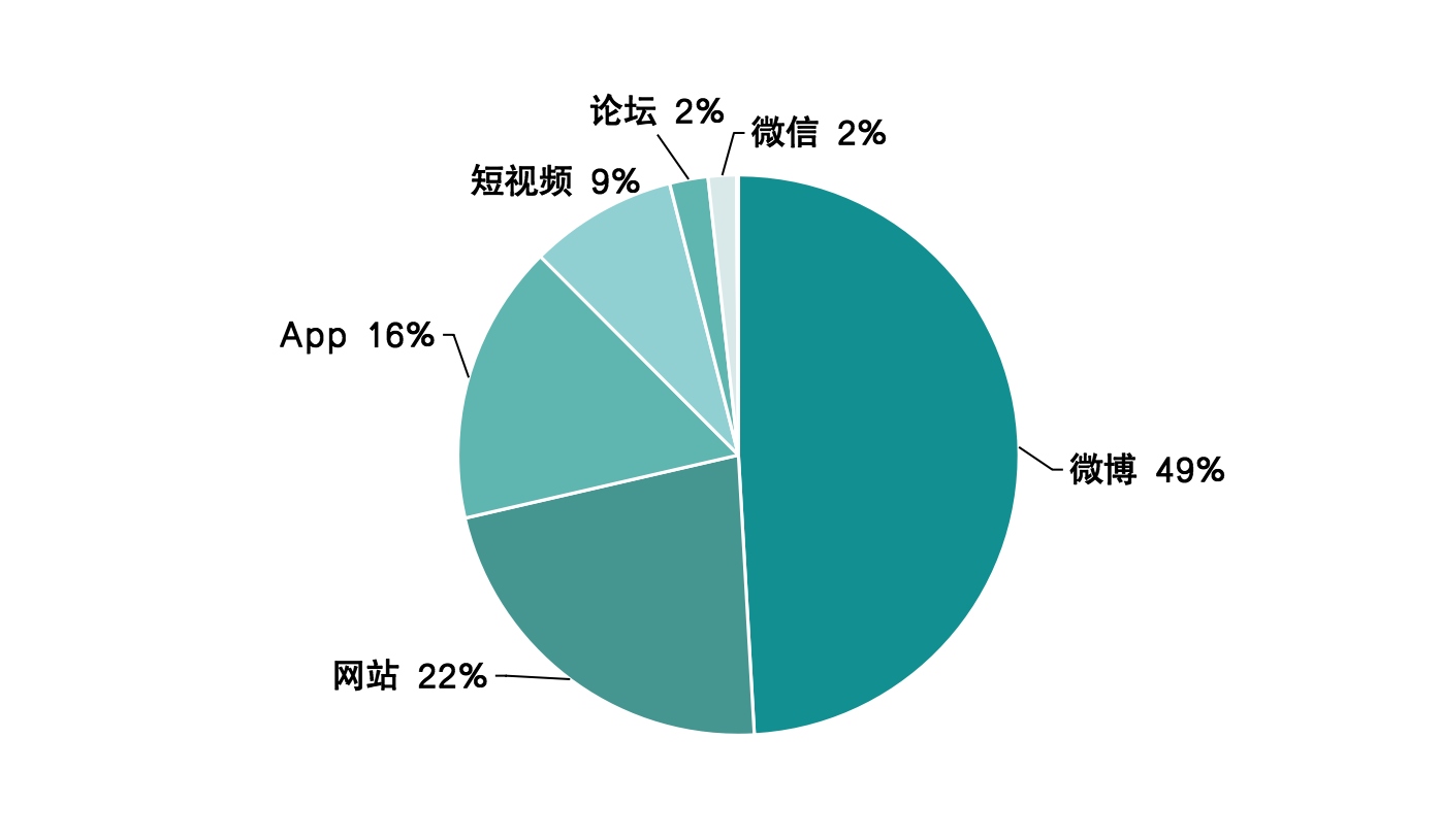 1704782844943891.png 华为3.png