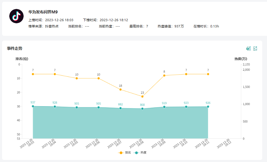 1704782930361103.png 华为5.png