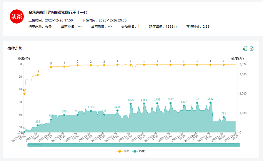 1704782939769979.png 华为6.png