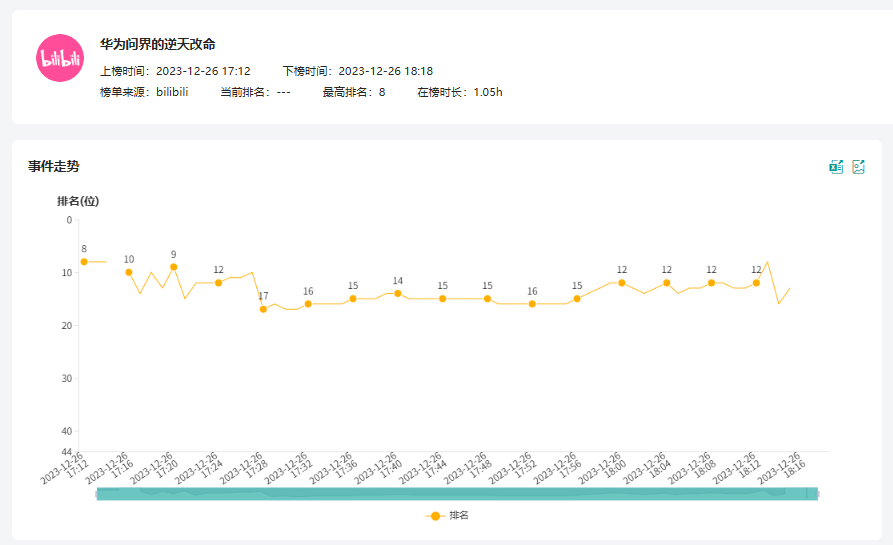 1704782948755303.png 华为7.png