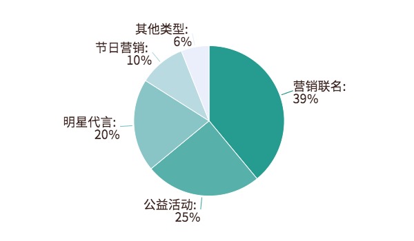 1704785365984687.jpg 全年总结.jpg