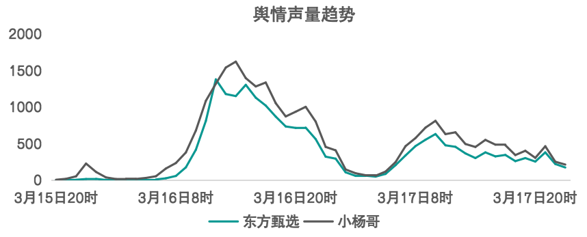 1711443003475492.png 2024年315总结图7.png