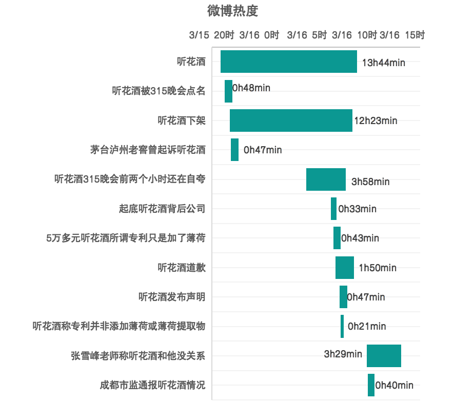 1711443043358787.png 2024年315总结图10.png