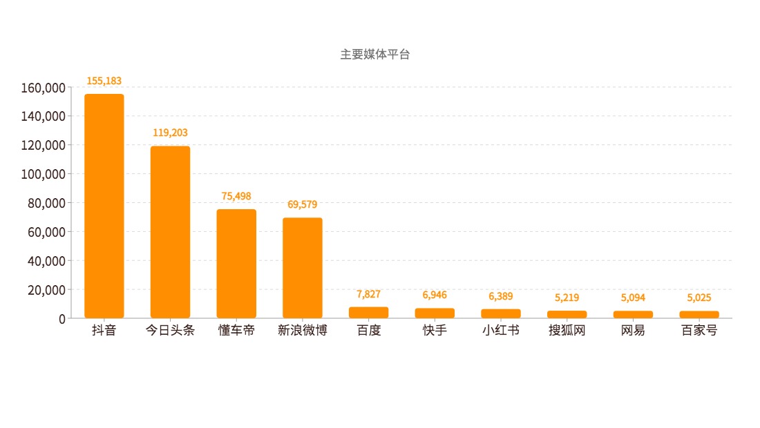 1712820788933519.jpg 2024年3月餐饮报告图2.jpg