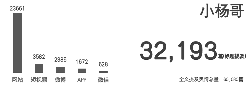 1712820854368997.png 2024年3月餐饮报告图4.png