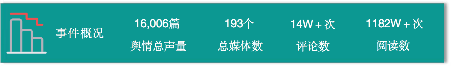 胖东来步步高图1.png