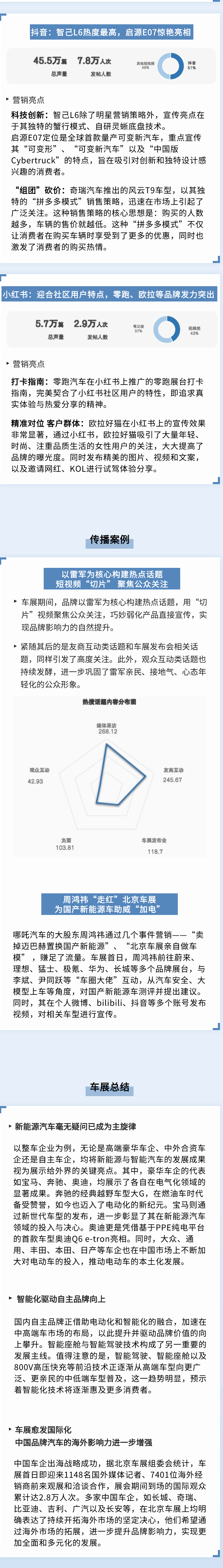 2024年北京车展报告 2.png
