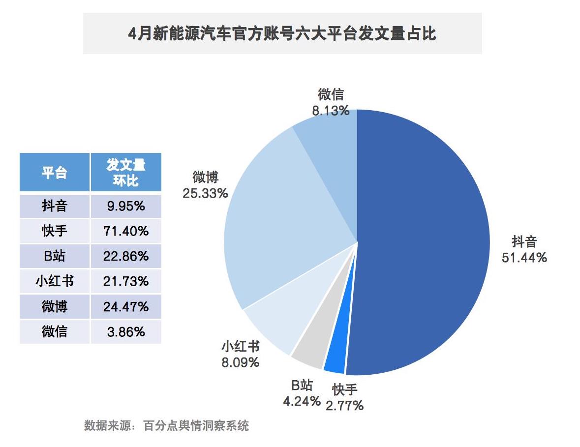 1716435990573425.jpg 2024年4月新能源汽车图5.jpg