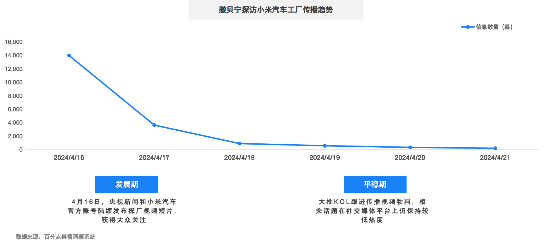 1716436026636158.png 2024年4月新能源汽车图9.png