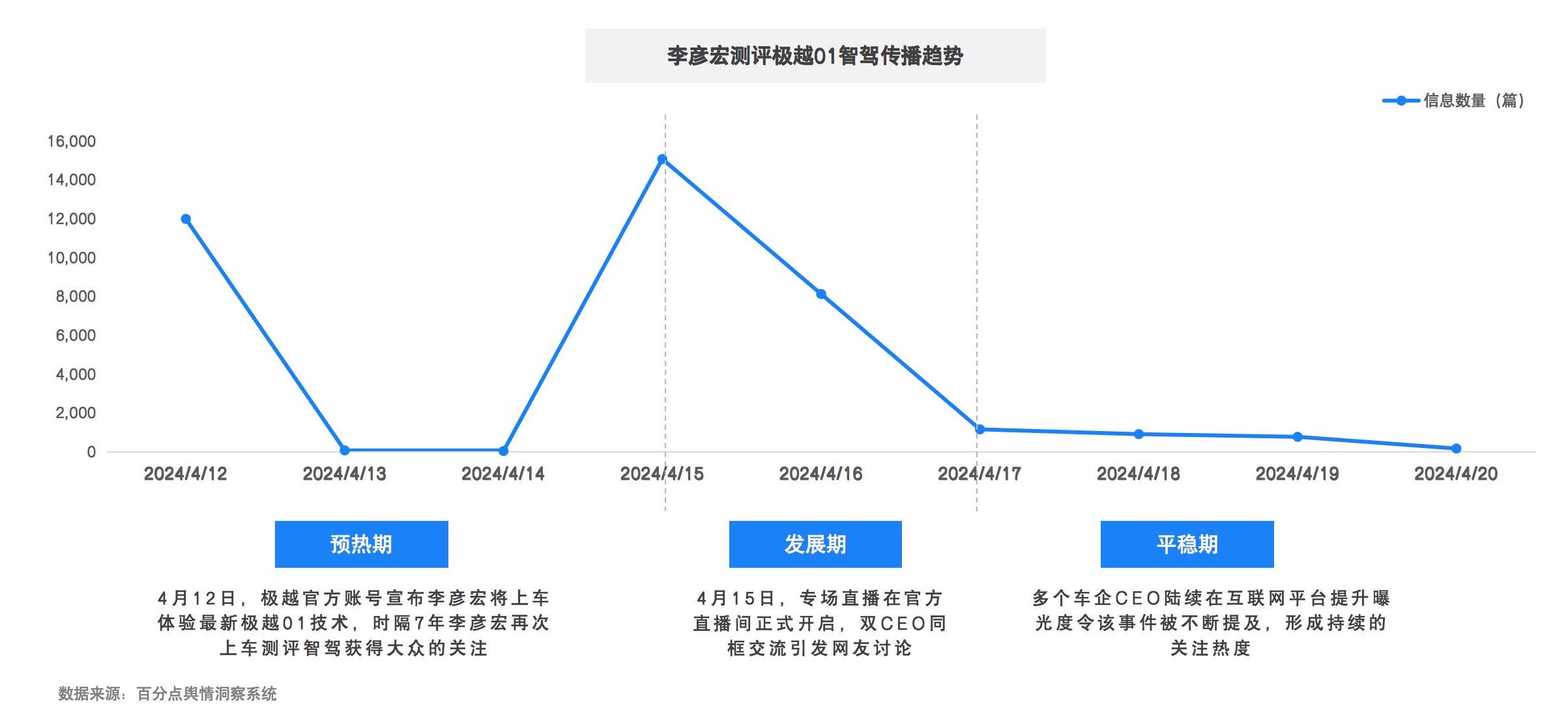 1716436048847135.jpg 2024年4月新能源汽车图11.jpg