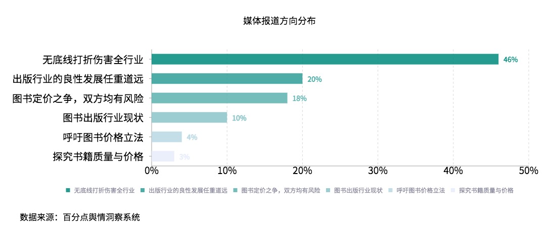 1716884995453865.jpg 京东&出版社图4.jpg
