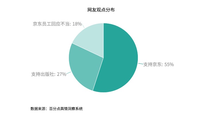 1716885006471114.jpg 京东&出版社图5.jpg