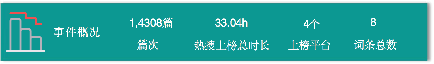 2024年保时捷罢工图1.png