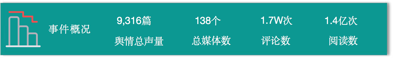 2024年电商仅退款图1.png