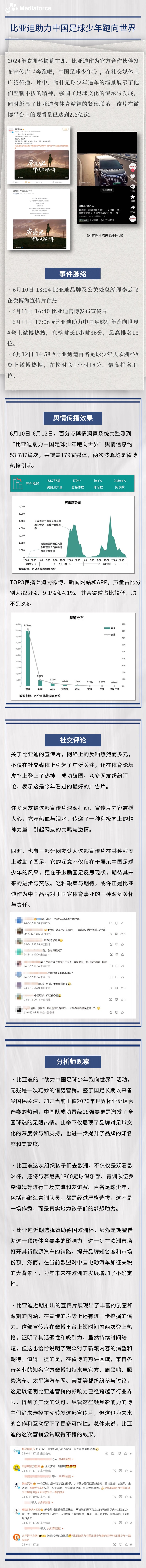 2024热点，比亚迪足球少年.jpg