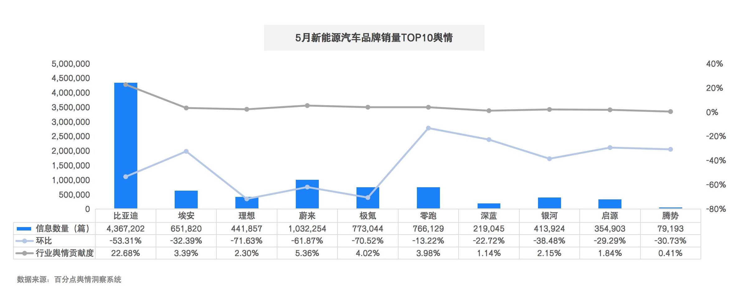 2024年5月新能源报告图3.jpg