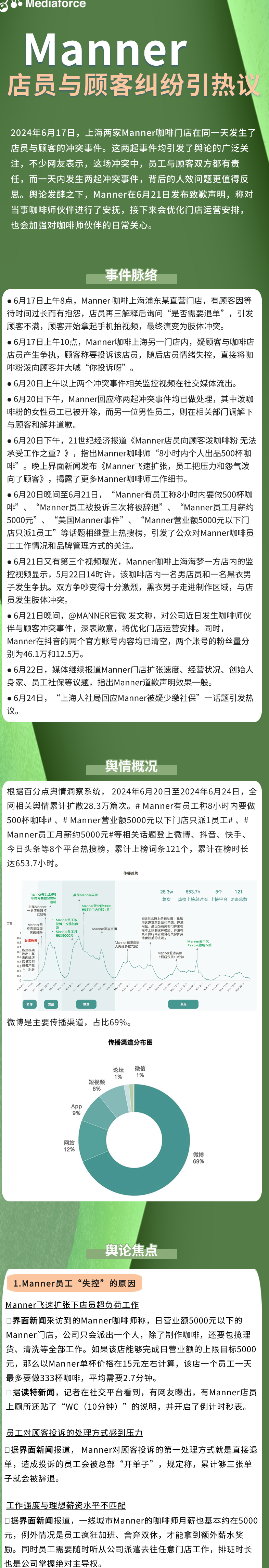 2024年热点事件manner截图1.png