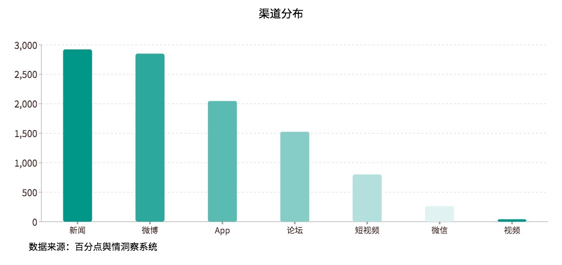 热点 奇瑞压榨员工图3.jpg