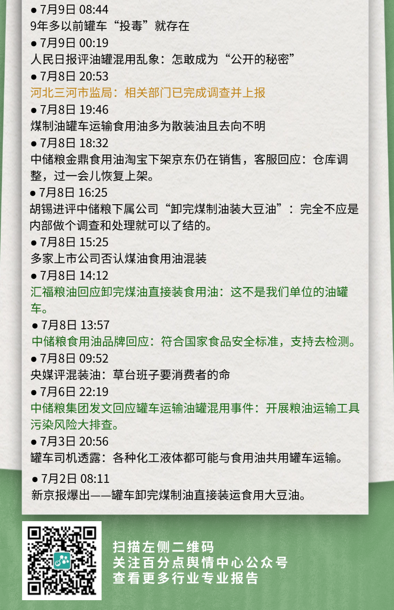 1721026111524149.png 热点油罐车装食用油图1的副本 2.png