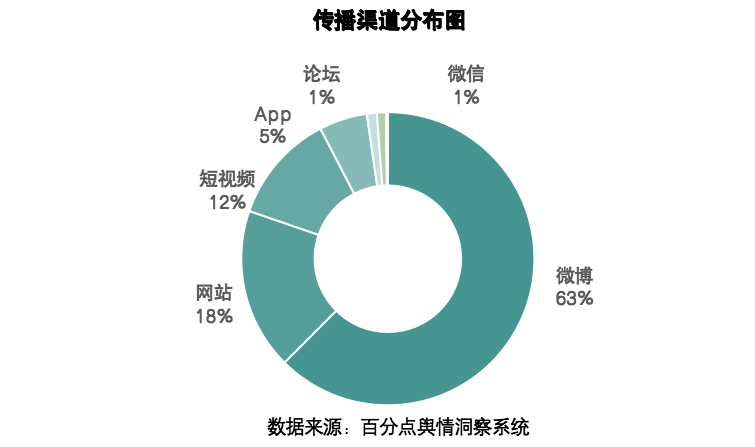 1721026193442319.png 热点油罐车装食用油图4.png