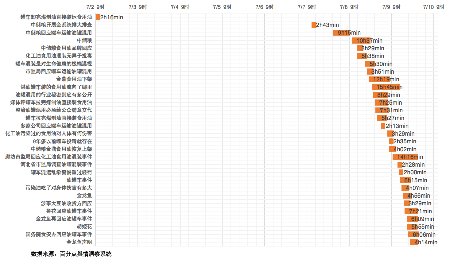 1721026217119754.png 热点油罐车装食用油图6.png