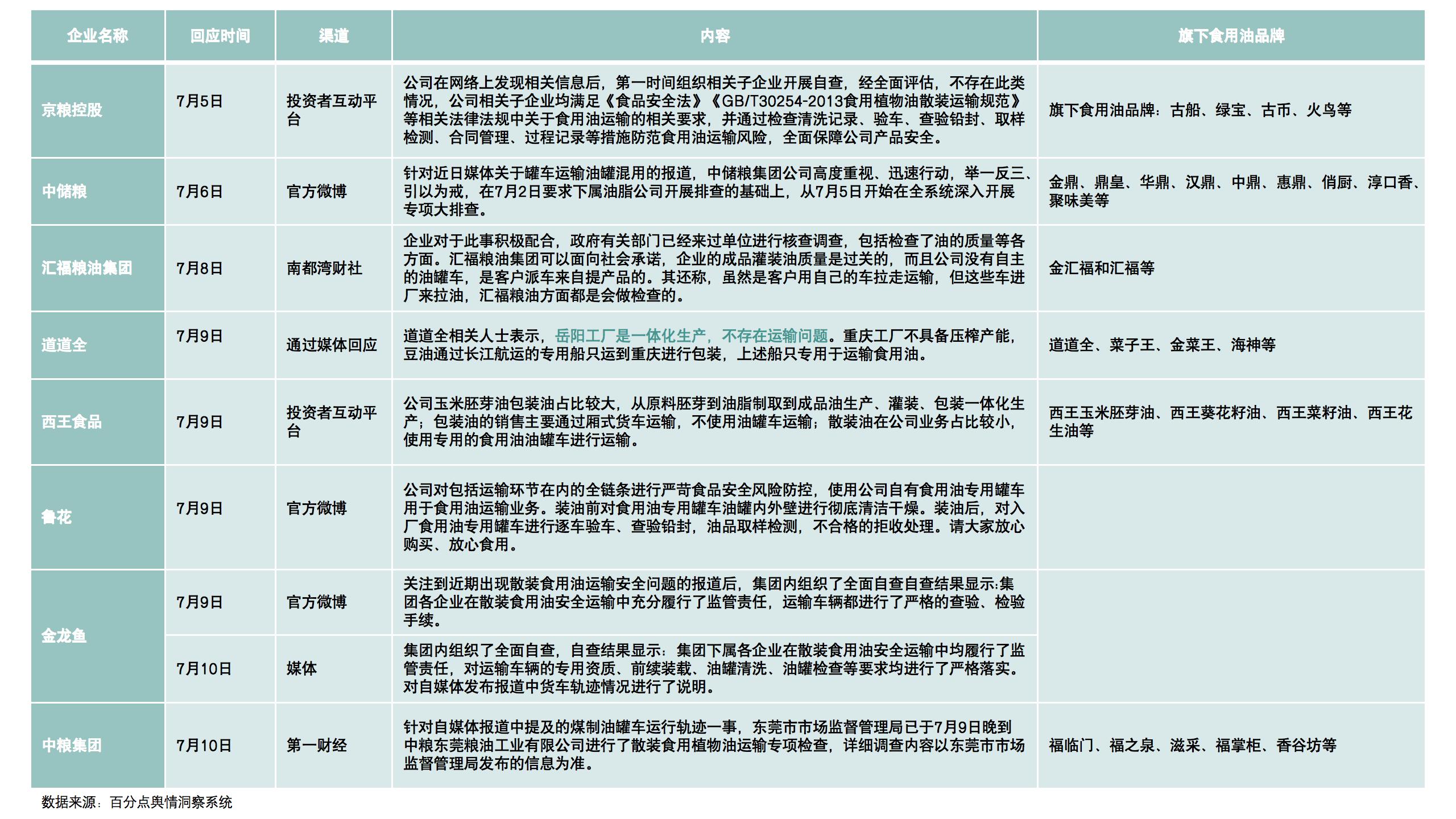 1721026230924690.jpg 热点油罐车装食用油图7.jpg